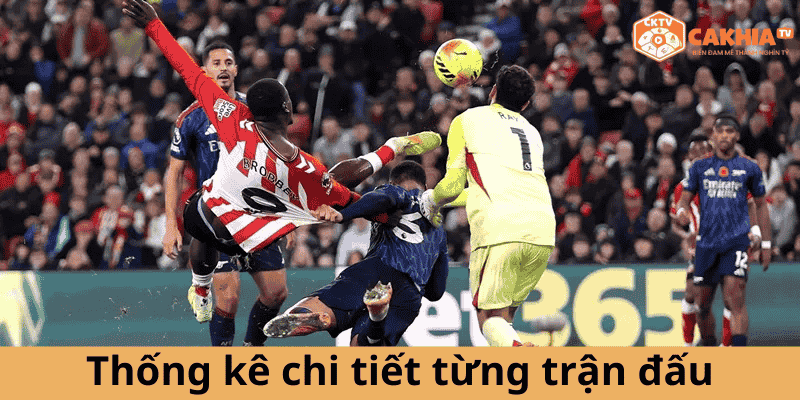 Thống kê chi tiết từng trận đấu